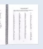 Comprehensive wordlists page 98 Thumbnail Image