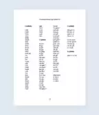 Ontrack wordlists page 123 Thumbnail Image
