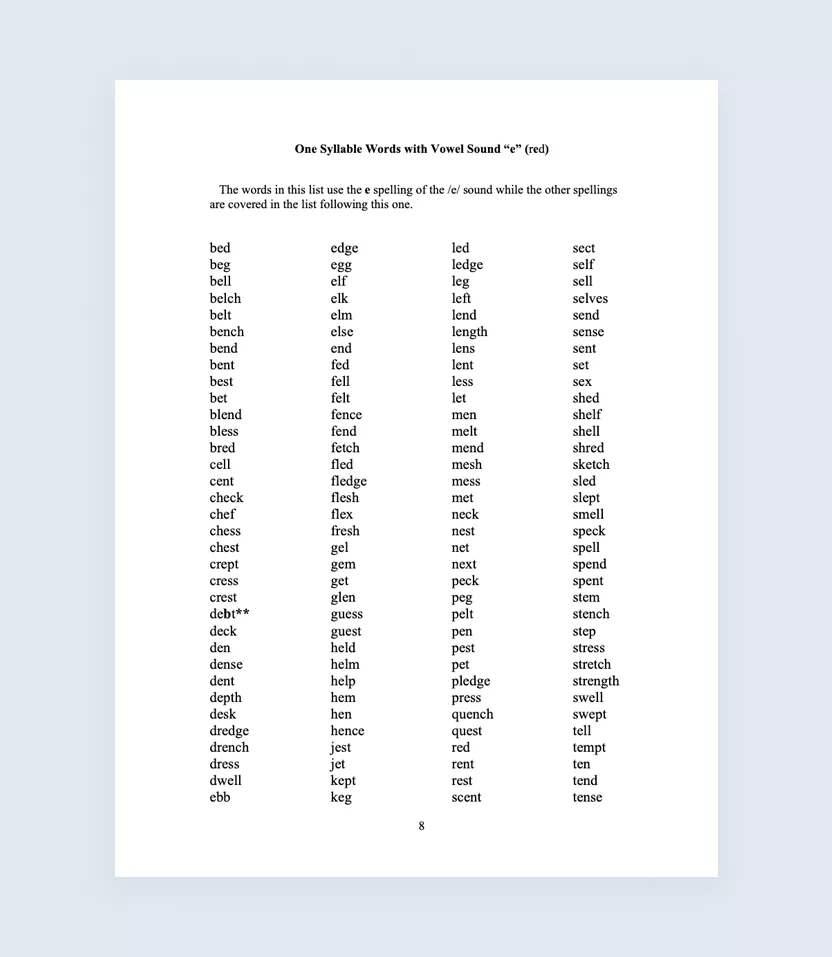 Comprehensive Word Lists – Digital Download